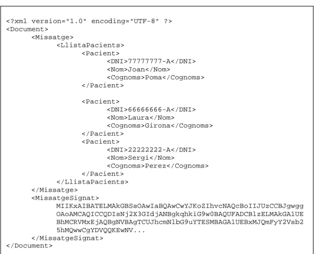 Figura 6-7. Document XML de resposta del llistat de pacients 
