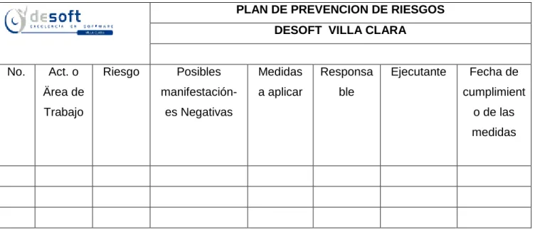 Tabla 2.3. Registro del Plan de prevención. 