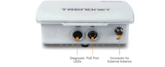 Figura 26: Imagen de los conectores del punto de acceso Trendnet TEW-455APBO. 