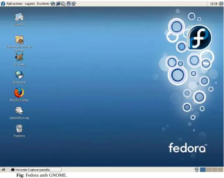 Fig: Fedora amb GNOME.