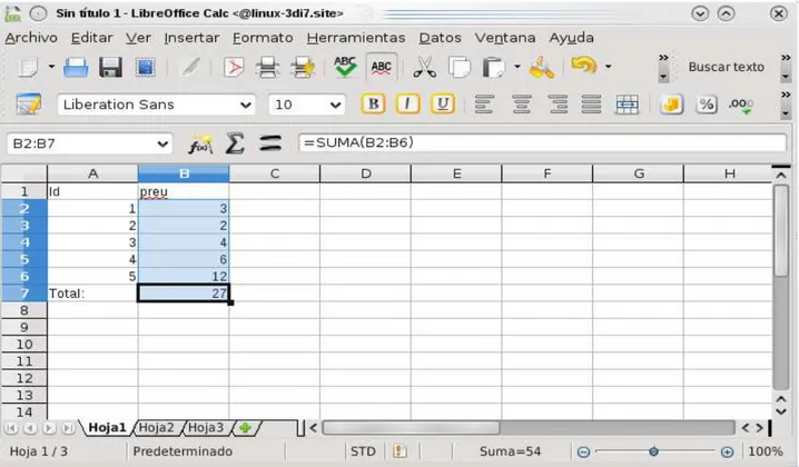 Fig: LibreOffice Calc per fulls de càlcul.