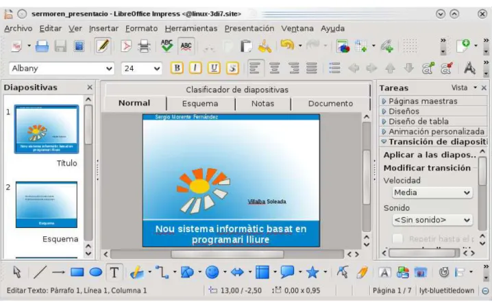 Fig. LibreOffice Impress per presentacions.