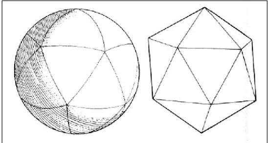 Figura 1.1. Superficie esférica dividida en triángulos equiláteros, generada a partir de un  icosaedro