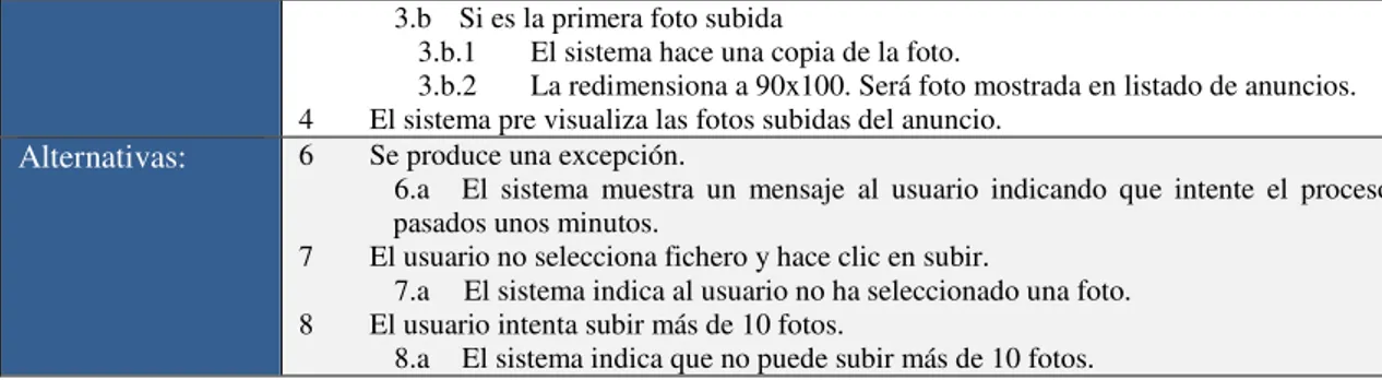 Tabla 16. Documentación textual caso de uso “Adjuntar foto”. 