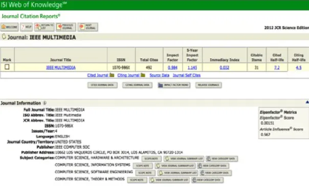 Figure 2.1: impact factor, Journal citation report.