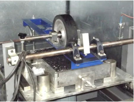 Figure 3: wheel tracking test. 