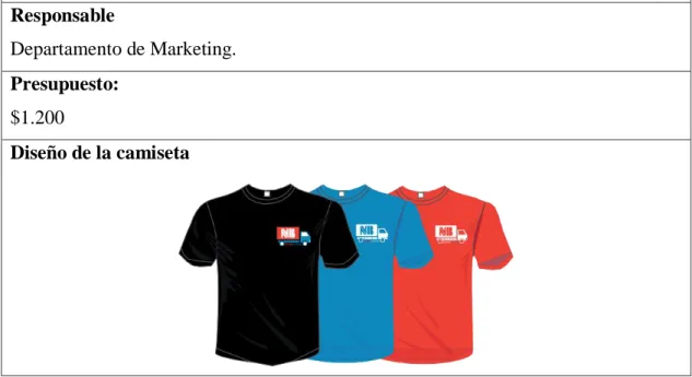 Tabla 34: Camisetas  Definición 