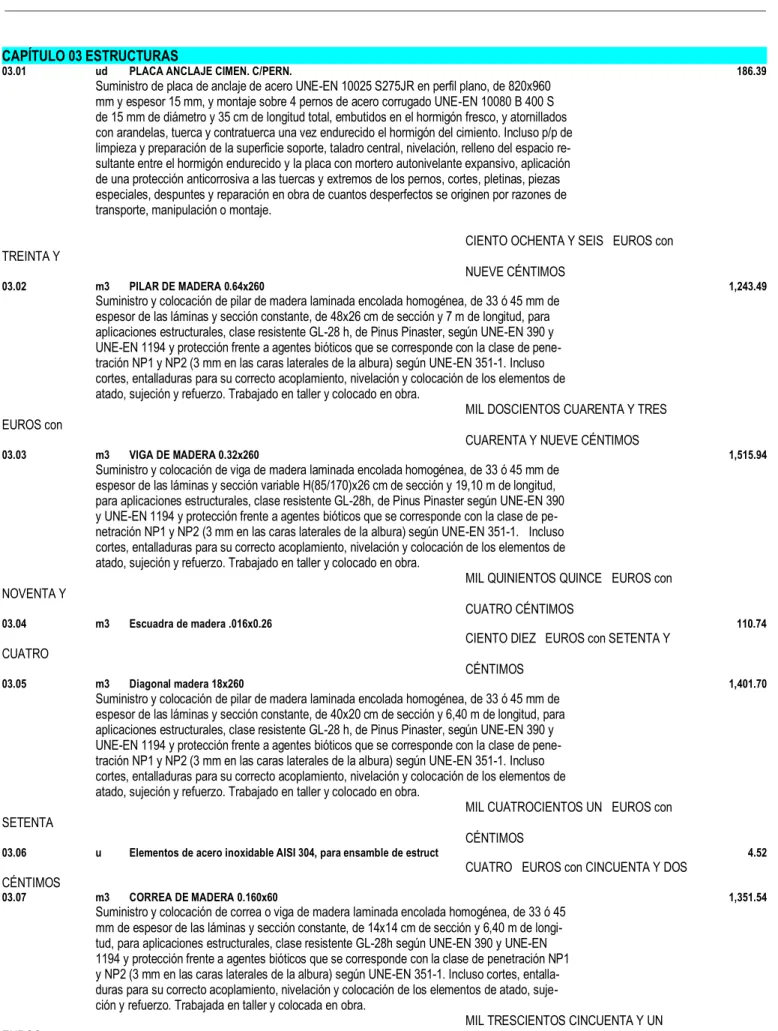 CUADRO DE PRECIOS 1 