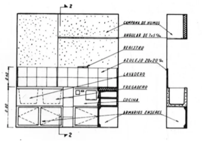 Figura 5: Alzado y sección cocina tipo INV  Fuente: Hogar y Arquitectura, n.º 2 (1956) 