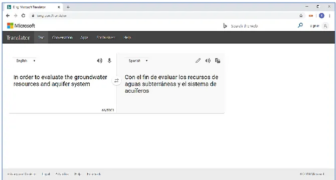 Figura 3. Interfaz web de Bing Microsoft Translator 