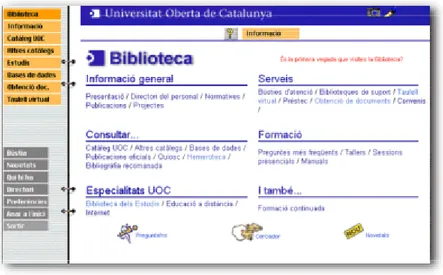 Figura 2. La Biblioteca Virtual de la UOC 