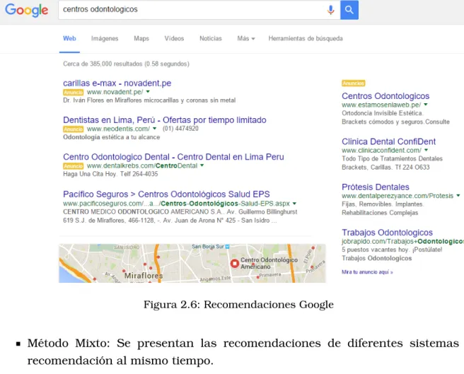 Figura 2.6: Recomendaciones Google