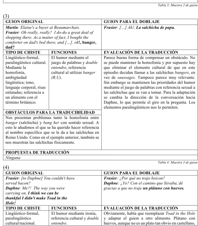 Tabla 3: Muestra 2 de guion