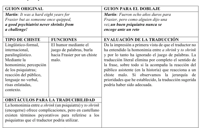 Tabla 8: Muestra 7 de guion