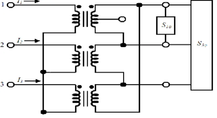Figura 2.1: Banco de transformadores con conexión Y-Δ. 
