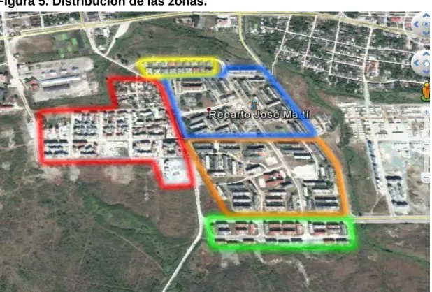 Figura 5. Distribución de las zonas.   