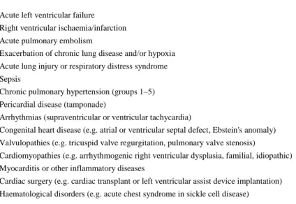 Table 1. Causes and differential diagnosis of acute right ventricular failure  