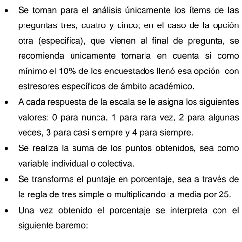 Cuadro Nº 3: Niveles de la prueba de estrés académico en varones y  mujeres