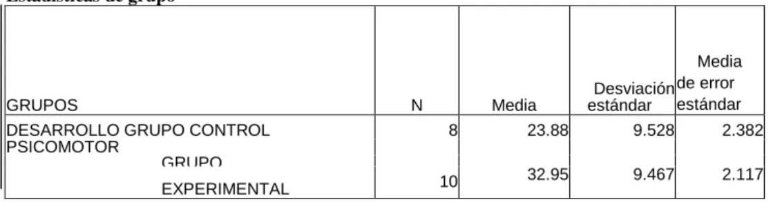 TABLA 9.COMPROBACION DE HIPOTESIS 