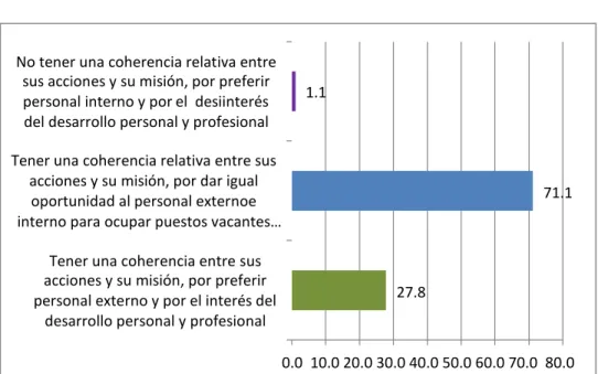 TABLA 6: FILOSOFÍA 