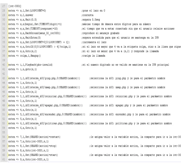 Figura 8. Programación de la IVR 3001 en el plan de discado. 