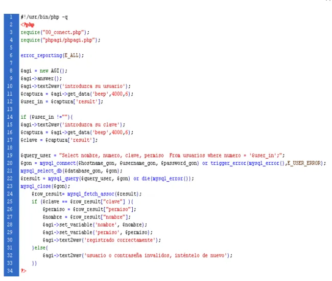 Figura 9. Código de la AGI “autenticar_usuario.php”. 