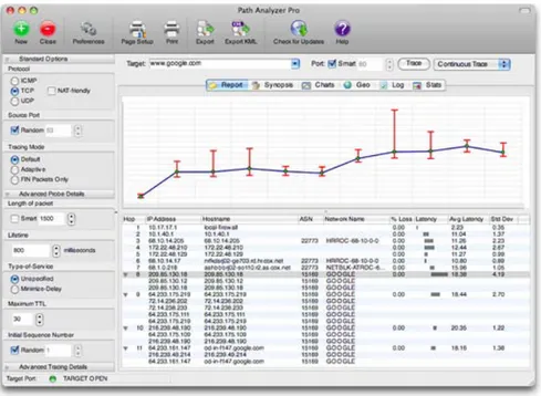 Figura 8. Dades d’una traça amb Path Analyzer Pro 