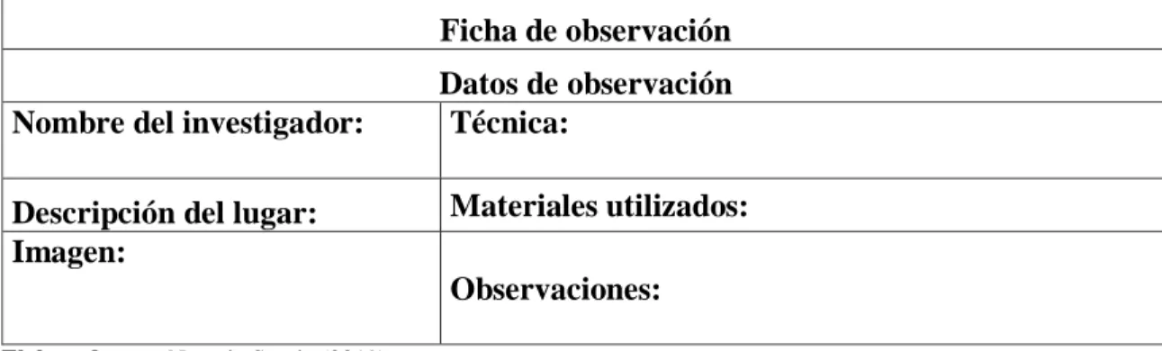 Tabla 1-2 Población 