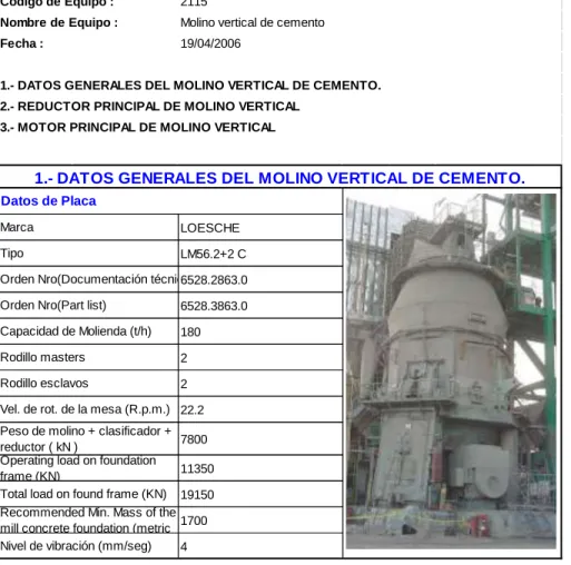 Ilustración 1 Datos generales del molino de cemento 3 Loesche. 