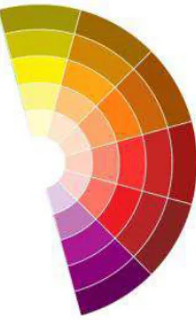 Figura 8-1. Colores cálidos 