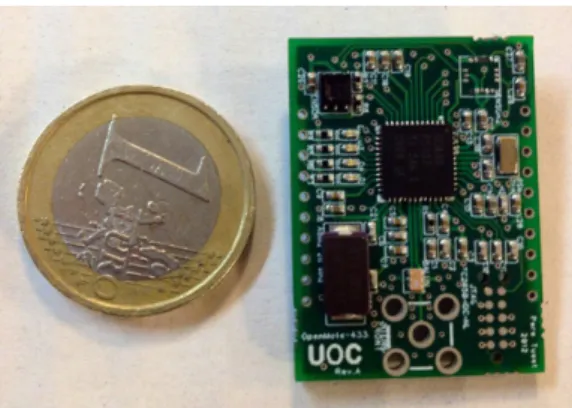 Figure 4: An OpenMote-433 board with a Texas Instruments CC430 SoC.
