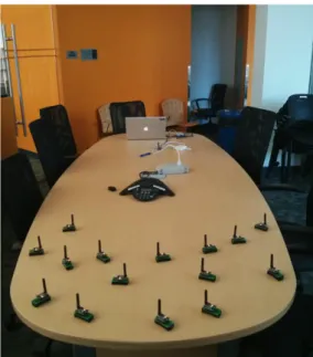 Figure 6: Experiment setup with a coordinator and 15 nodes.