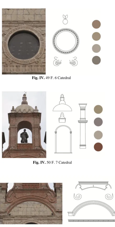 Fig. IV. 49 F. 6 Catedral