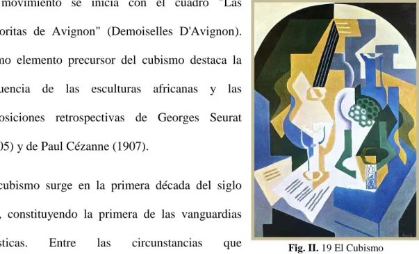 Fig. II. 19 El Cubismo