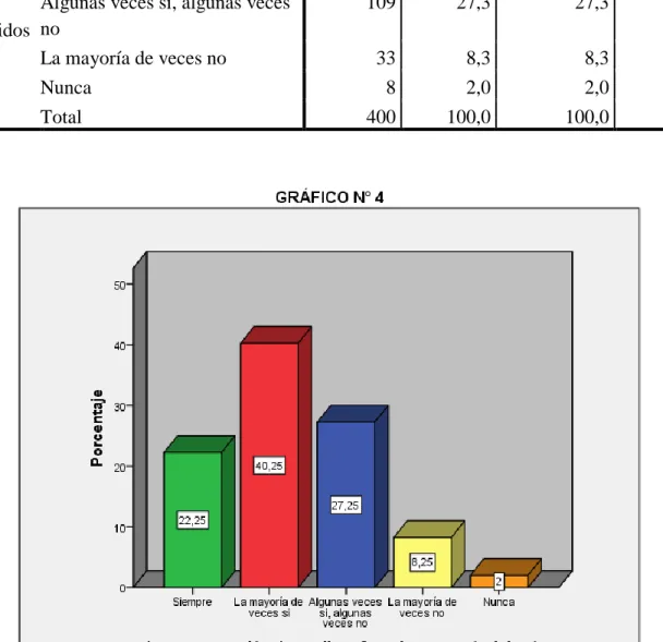 TABLA  4    Causas Económicas de la Concentración de Medios                                                                                                                                                                                     La concentración