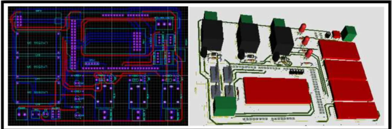 Figura 29-2 Placa PCB y Visualización 3D del dispositivo robótico móvil de exploración 