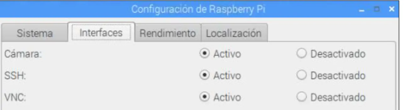 Figura 17-1:    Configuración de los protocolos de comunicación 