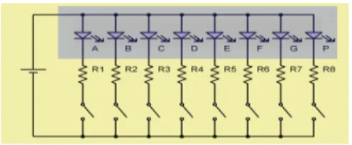 Figura II.12: Configuración ánodo común. 