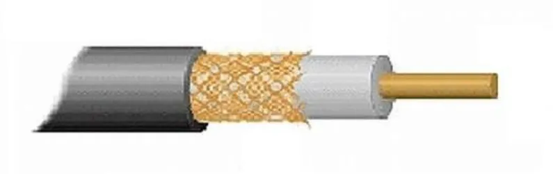 Figura 1-1 Cable coaxial 