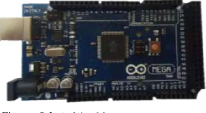 Figura   8-2: Arduino Mega 