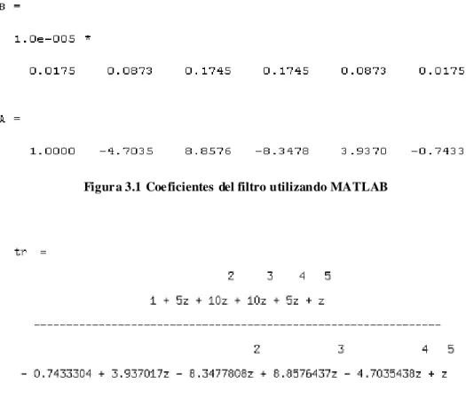 Figur a 3.1 Coe ficientes del filtro utilizando MATLAB  