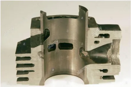 Figura 2-7: Cilindro motor 2T 