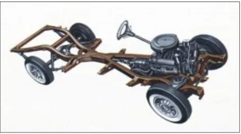 Figura 10-2: Chasis tipo X   