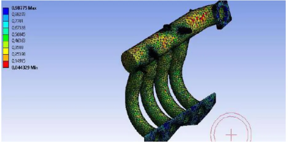 Figura 21-3: Mallado de la tubería del múltiple de admisión. 