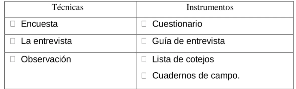 CUADRO N° 02 Población de docentes de la Institución 