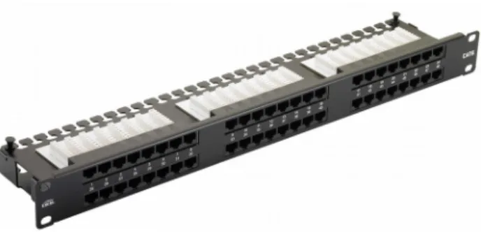 figura 5-3 punt de xarxa o roseta                                                                             figura 5-4 Patch panel 