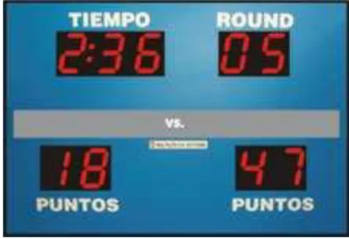 Figura 1.4. Pizarra Deportiva - Compañía MultiLED Argentina (Multiled, 2010). 