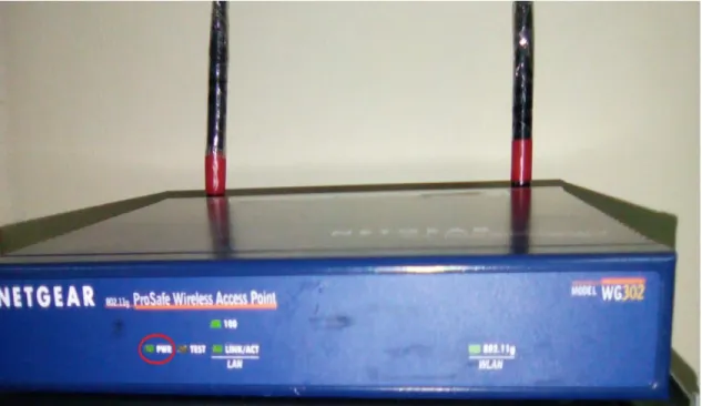 Figura 3. Encendido del AP. 