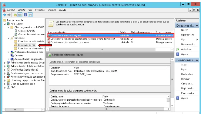 Figura 5.Directivas de red. 