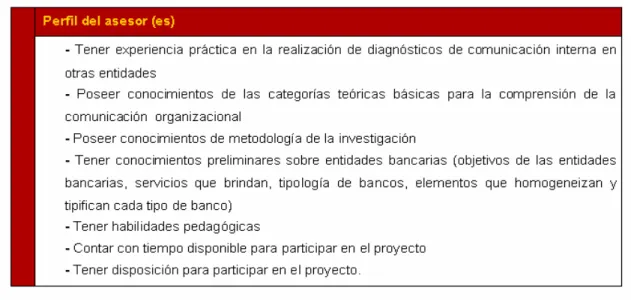 Tabla No 2. Perfil del asesor
